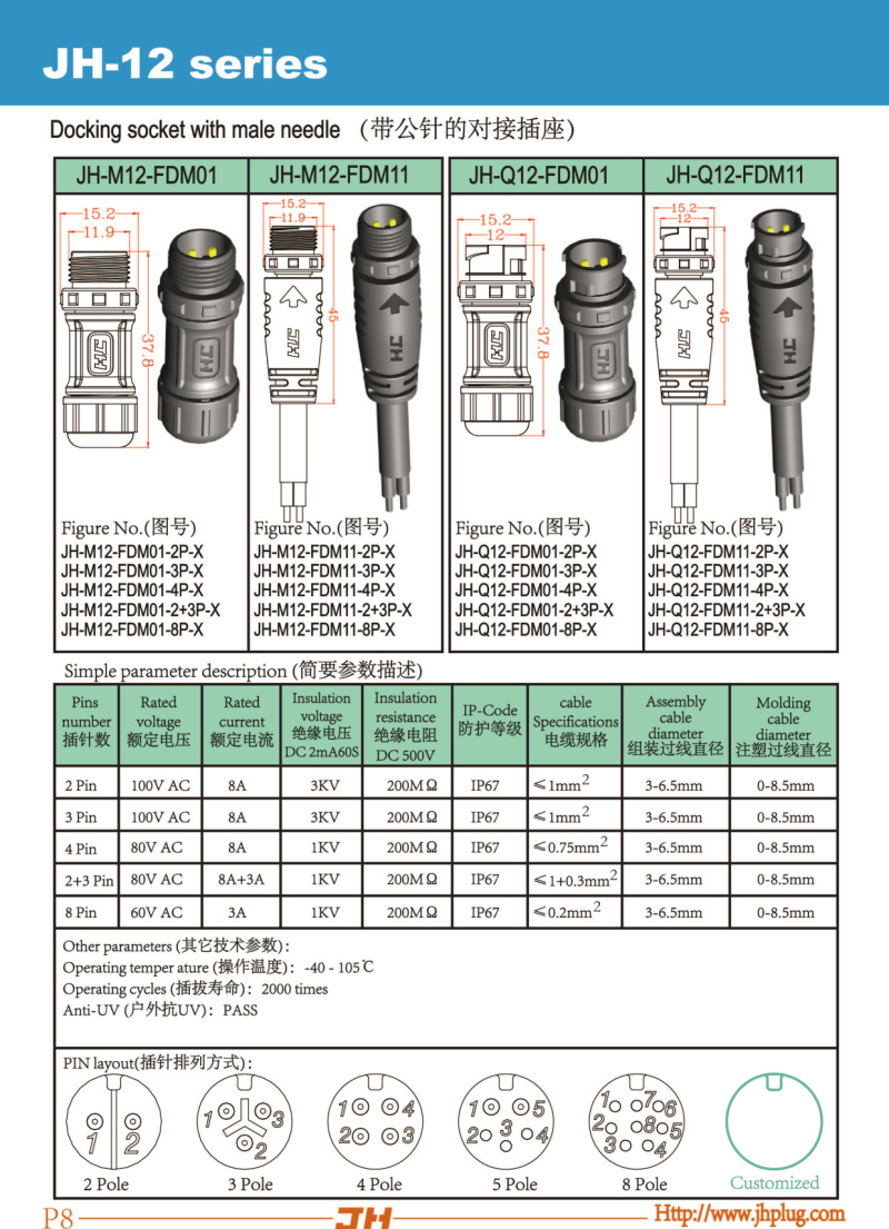 P8-JH-12 series-docking socket with male needle.jpg