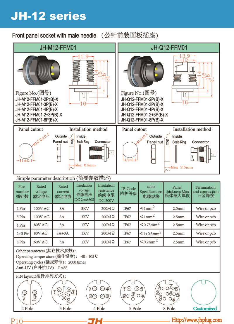 P10-JH-12 series-Front panel socket with male needle.jpg