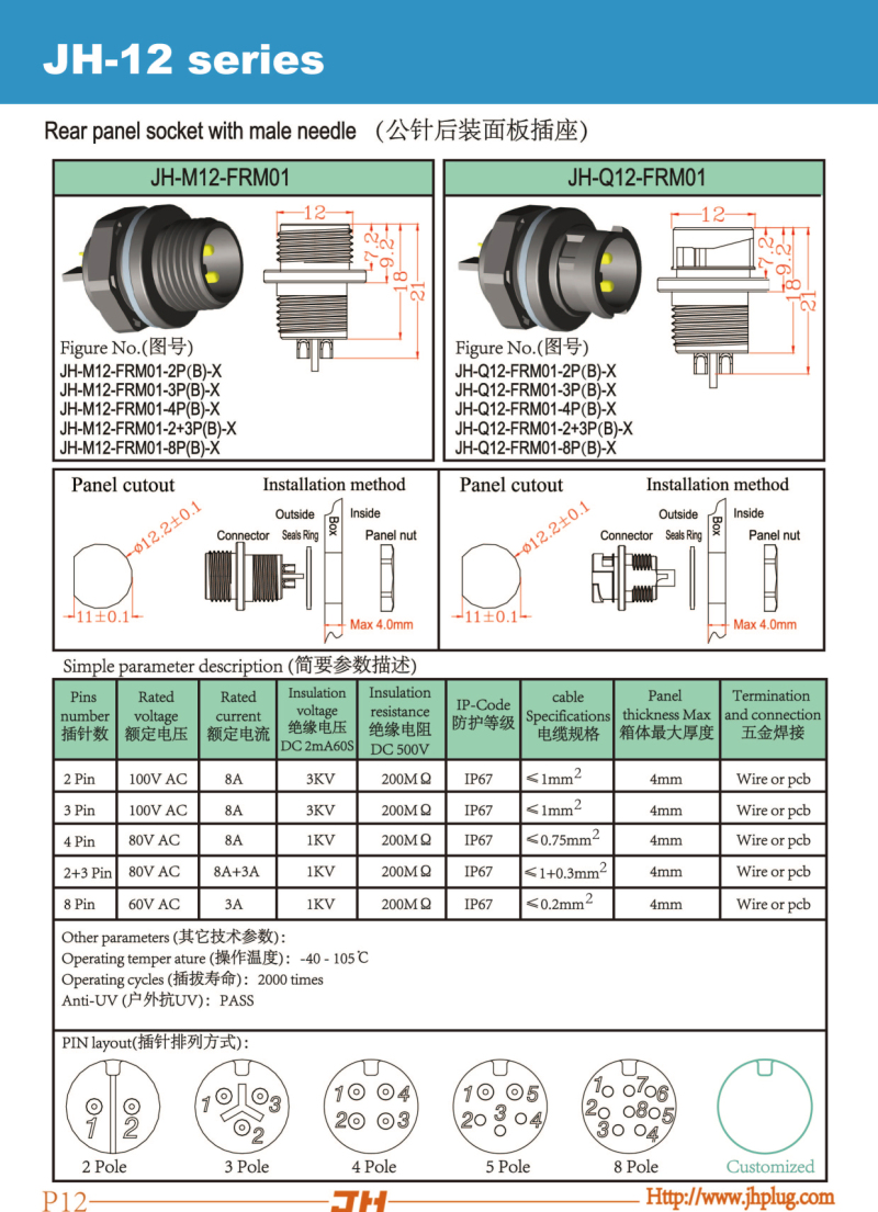 P12-JH-12 series-Rear panel socket with male needle.jpg