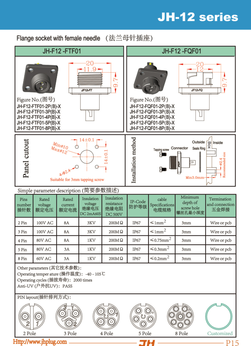 P15-JH-12 series-flange socket with female needle.jpg