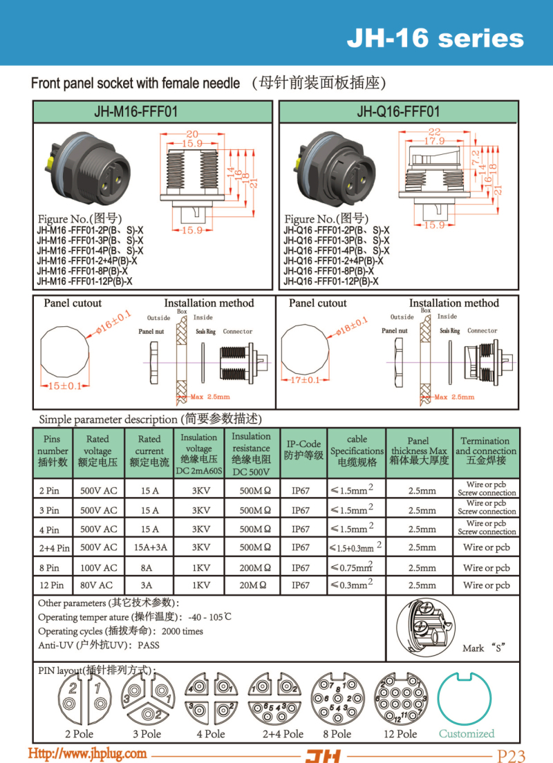 P23-JH-16 series-Front panel socket with female needle.jpg