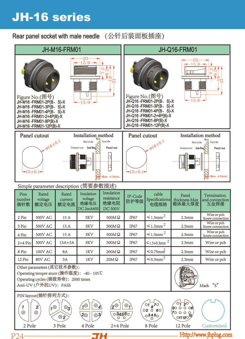 P24-JH-16 series-Rear panel socket with male needle.jpg